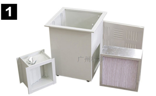 高效送風(fēng)口四件套主要包括靜壓箱、散流板、高效過濾器、調(diào)節(jié)閥四件。