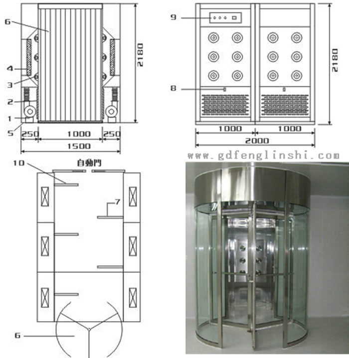 旋轉(zhuǎn)門風(fēng)淋室設(shè)計(jì)不僅要考慮到凈化效果，還要兼顧人性化、美觀性和實(shí)用性。